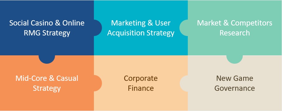 Gameometry Services Cycle